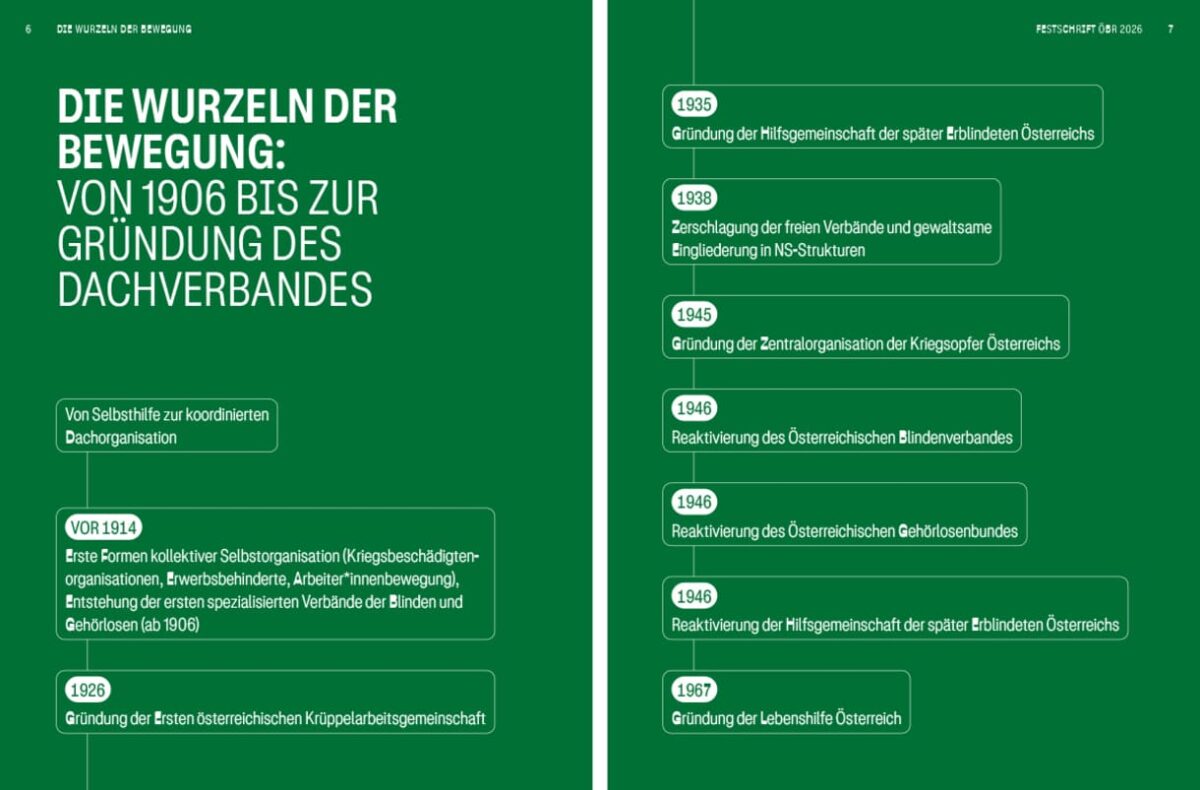 Zwei Seiten aus der Festschrift zum 50-Jahr-Jubiläum des Österreichischen Behindertenrates (ÖBR)