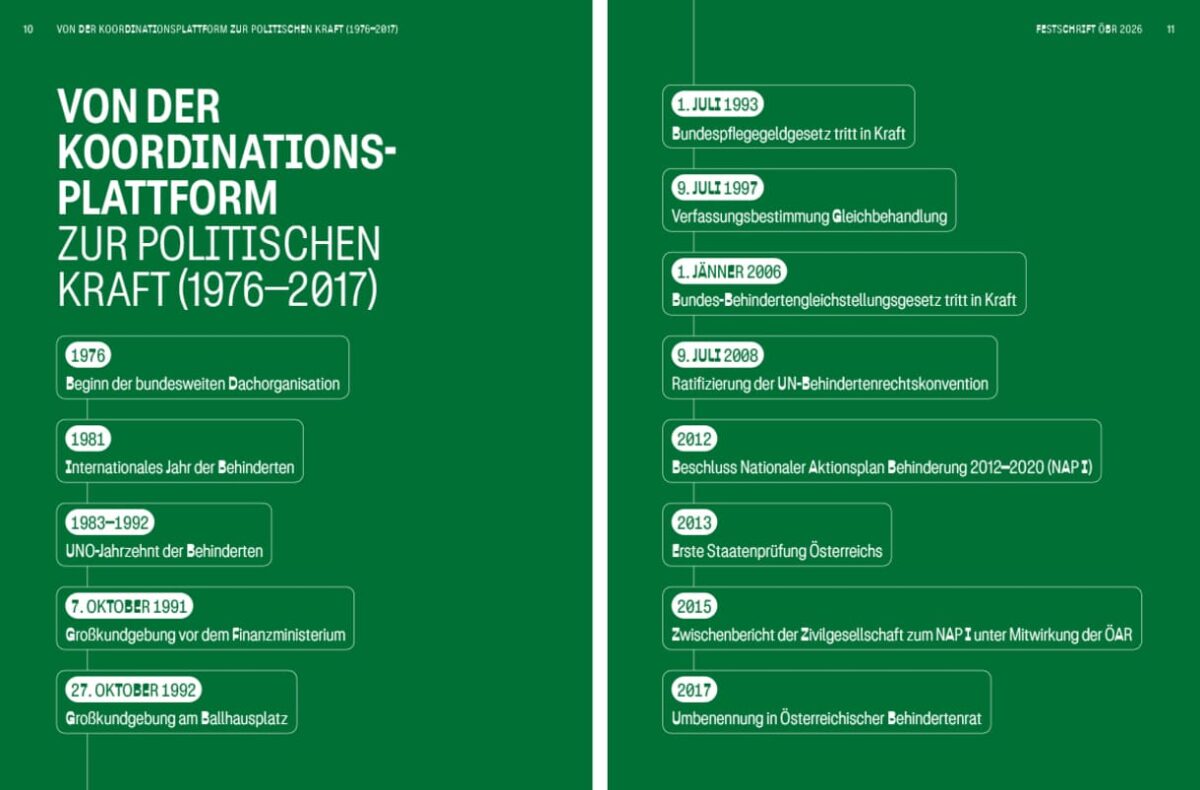 Zwei Seiten aus der Festschrift zum 50-Jahr-Jubiläum des Österreichischen Behindertenrates (ÖBR)