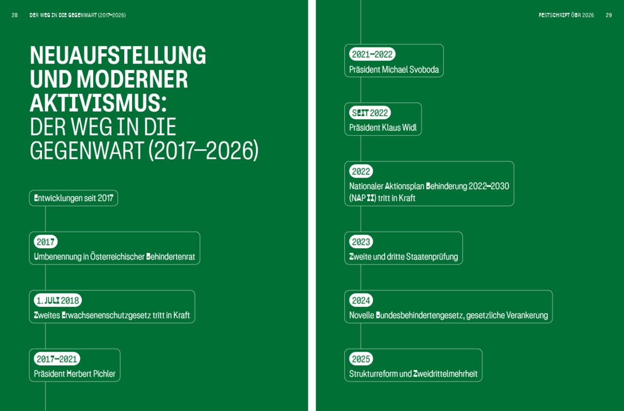Zwei Seiten aus der Festschrift zum 50-Jahr-Jubiläum des Österreichischen Behindertenrates (ÖBR)