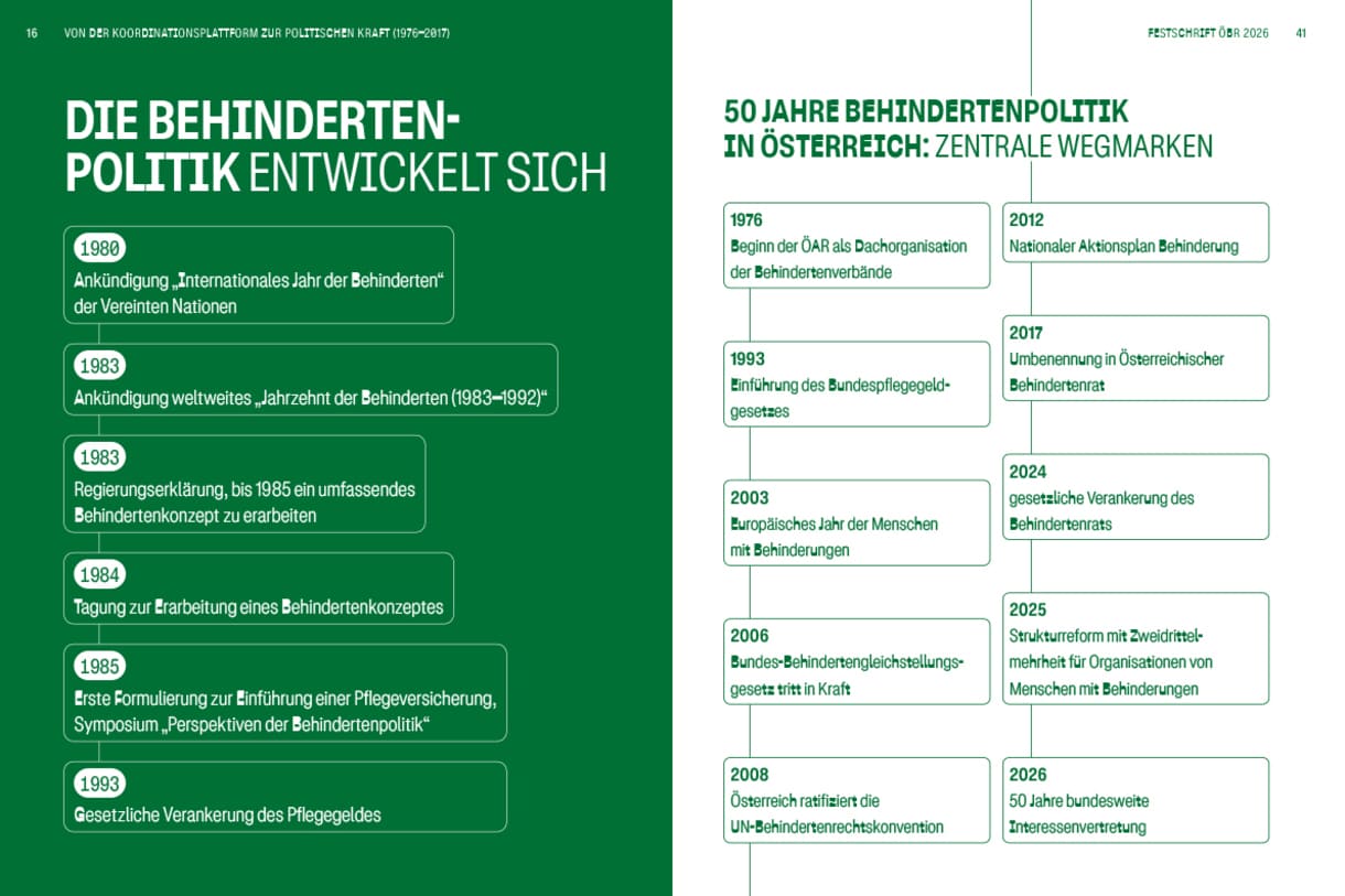 Zwei Seiten aus der Festschrift zum 50-Jahr-Jubiläum des Österreichischen Behindertenrates (ÖBR)
