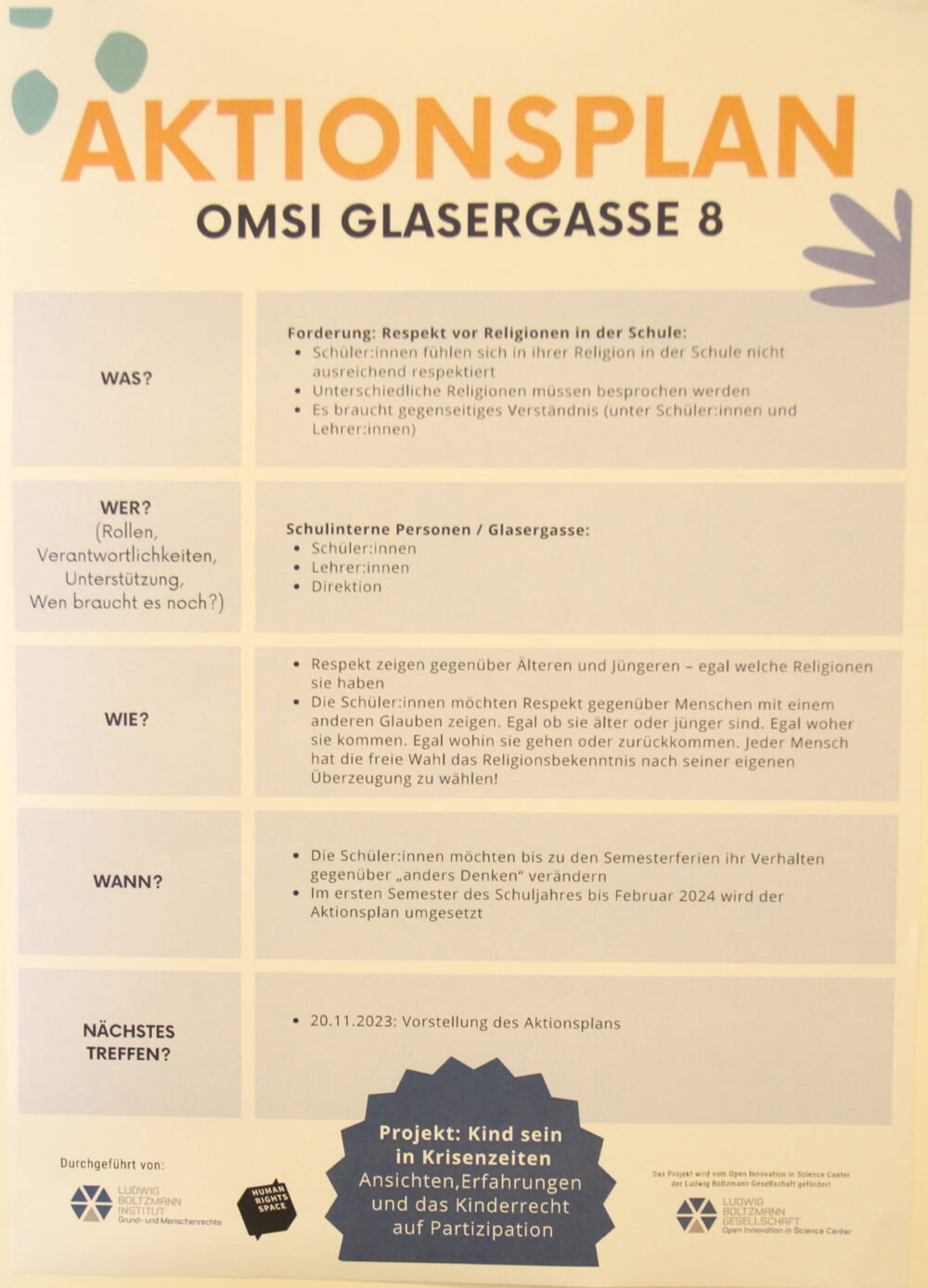 Aktionsplan zu Religionsfreiheit in der Schule von Schüler:innen der Offenen Mittelschule mit Informatikschwerpunkt (OMSi) Glasergasse (Wien-Alsergrund)