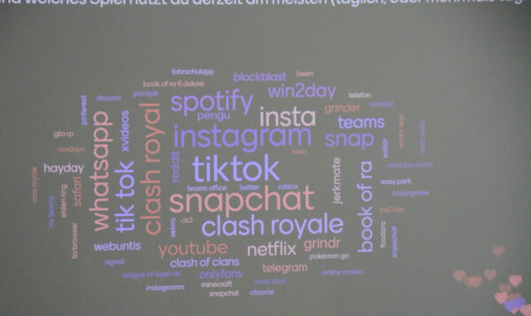 Wortwolke, wer welche Apps nutzt