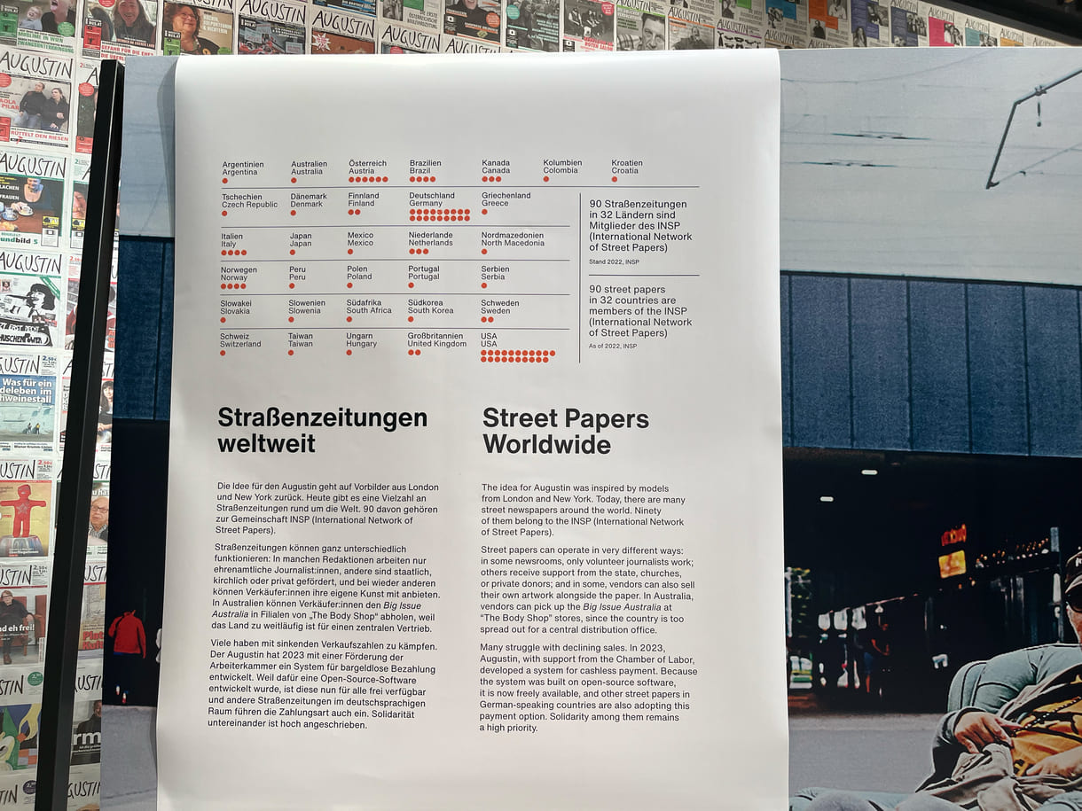 Ausstellungstafel über internationale VErnetzung von Straßenzeitungen