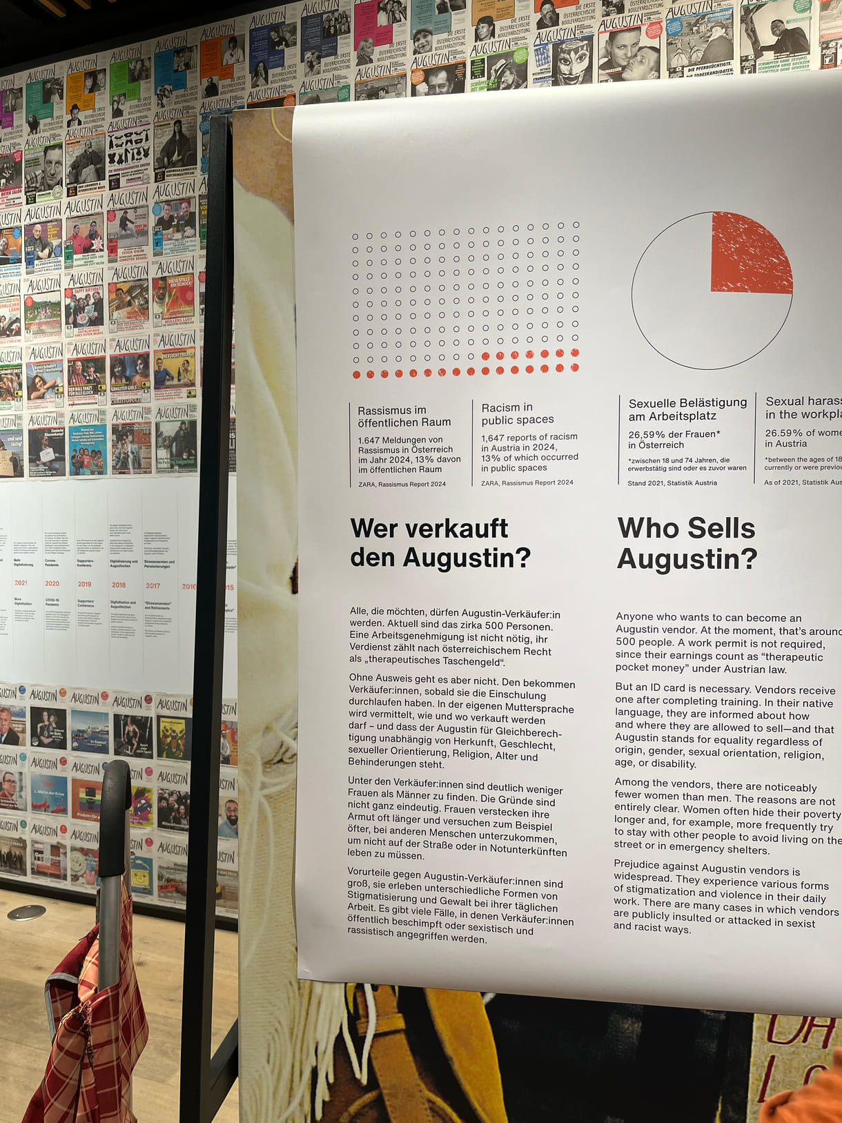 Ausstellungstafeln