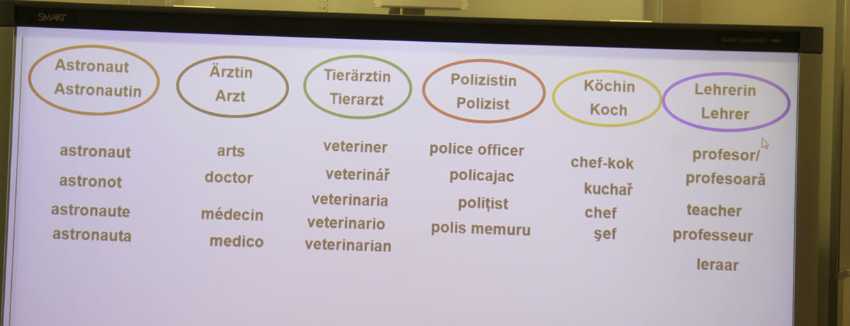 Berufsbezeichnungen in verschiedenen Sprachen, mnache mit großen Ähnlichkeiten