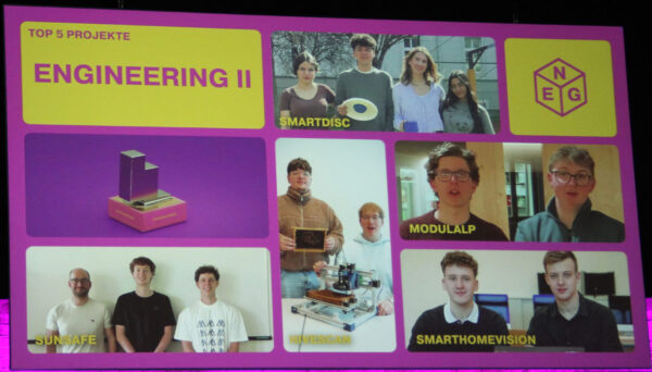 Fotos aller fünf Engineering II-Finalist:innen