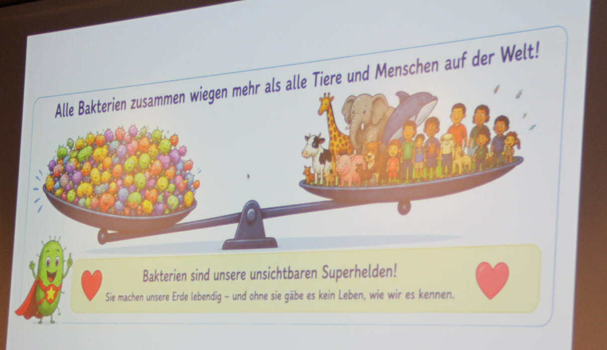 Folie aus der Vorlesung