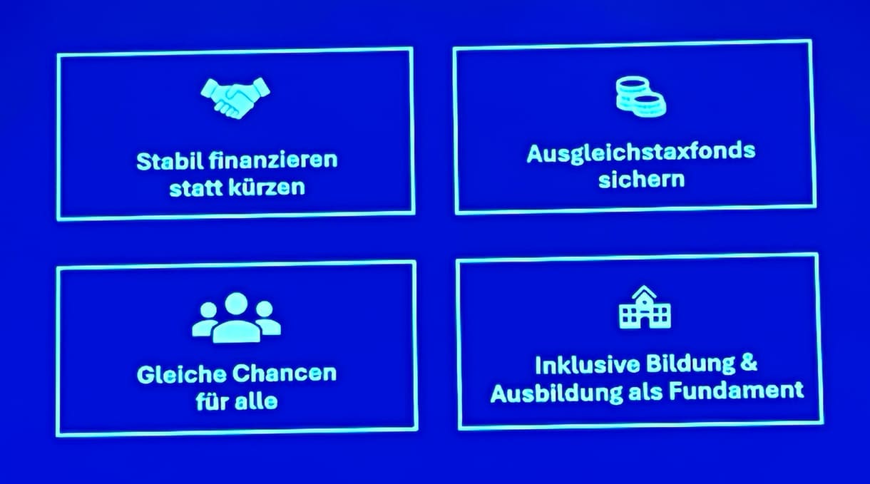 Eingeblendet vier Eckpunkte an Forderungen des neuen Bündnisses 