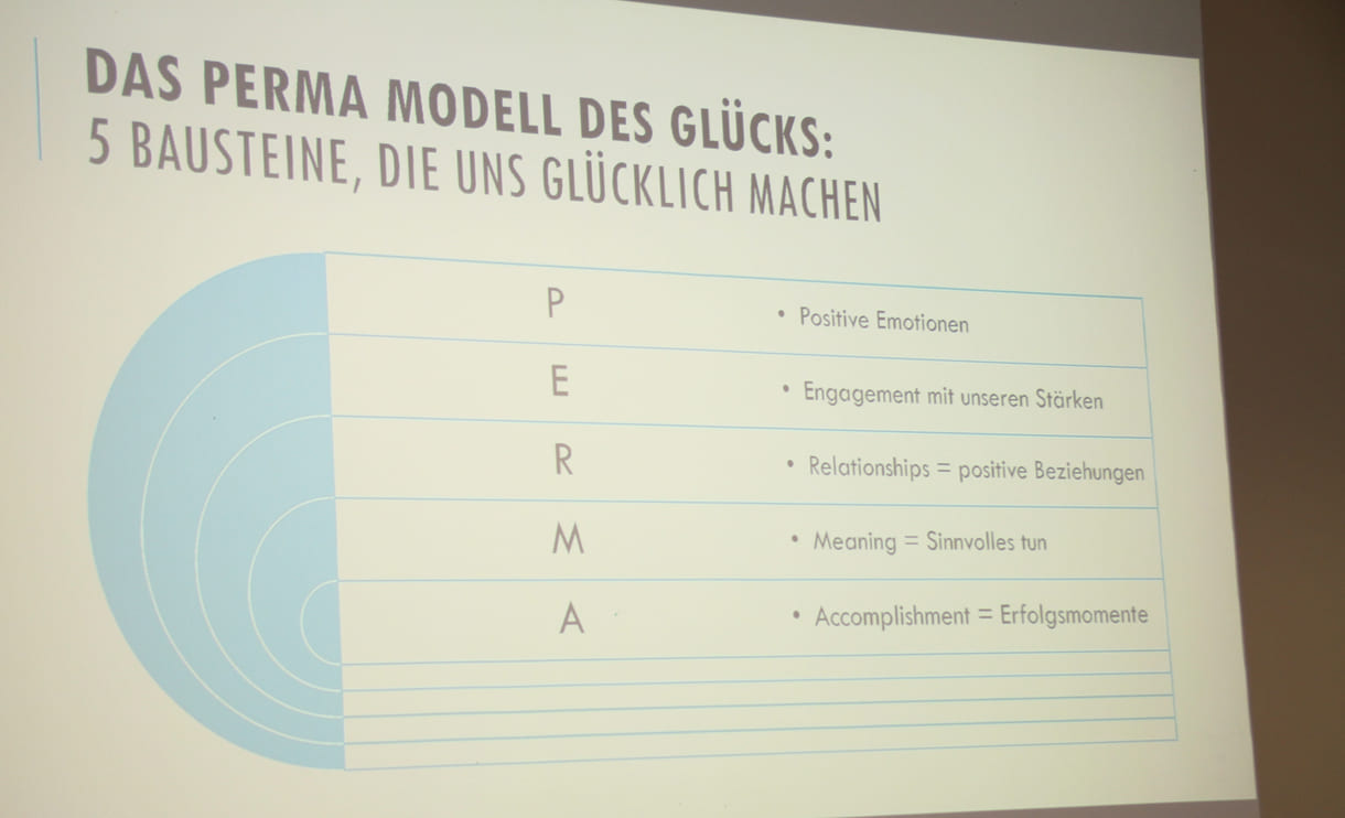 Ein Glücks-Modell im Workshop zu diesem Thema