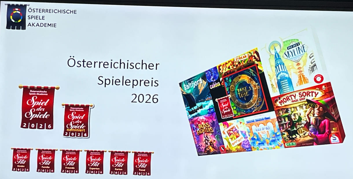 Bild-Montage aus den Preis-Spielen aller Kategorien