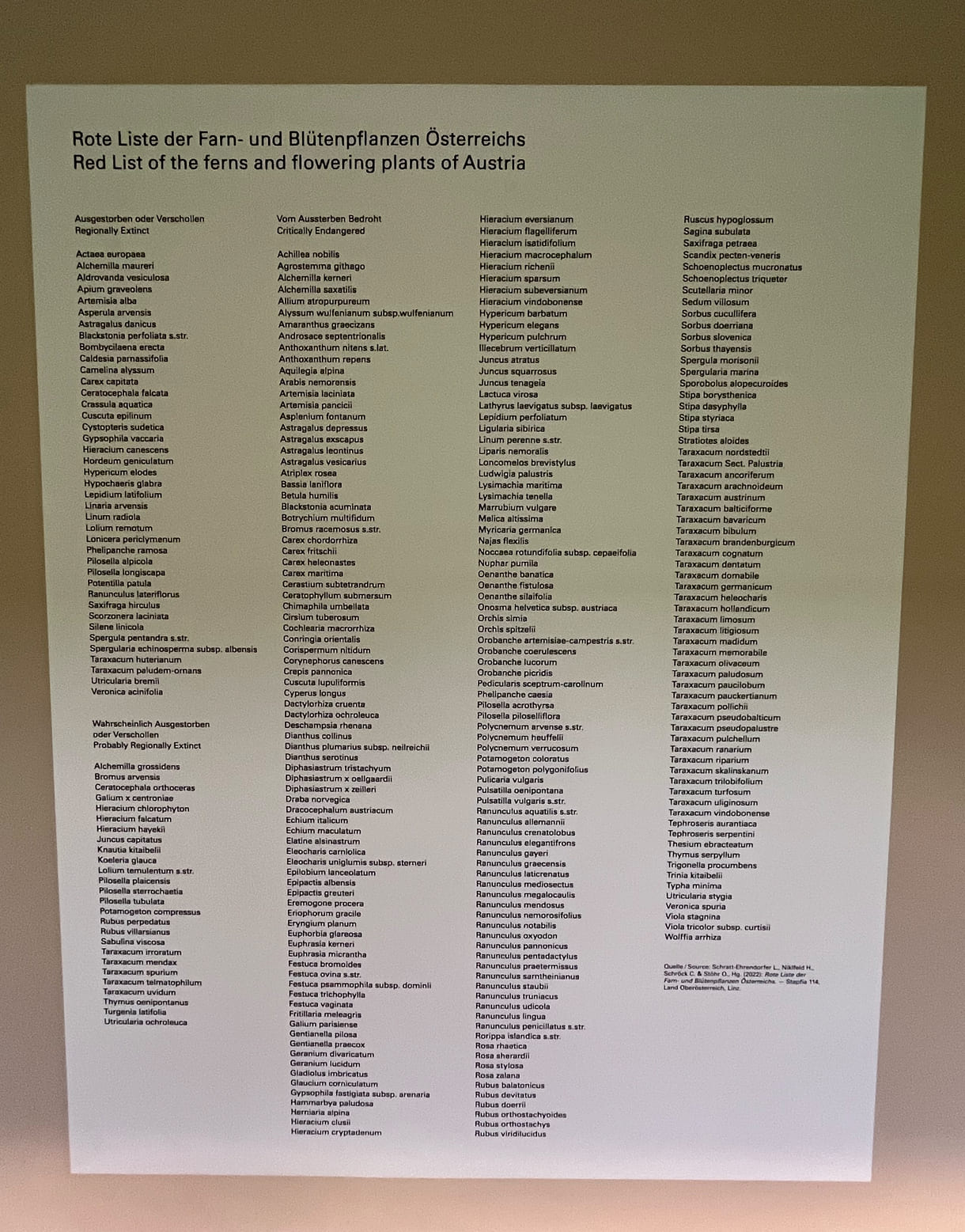 Rote Liste der bedrohten Pflanzenarten