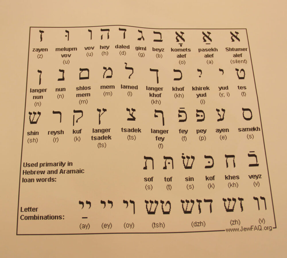 Einführung ins Jiddische