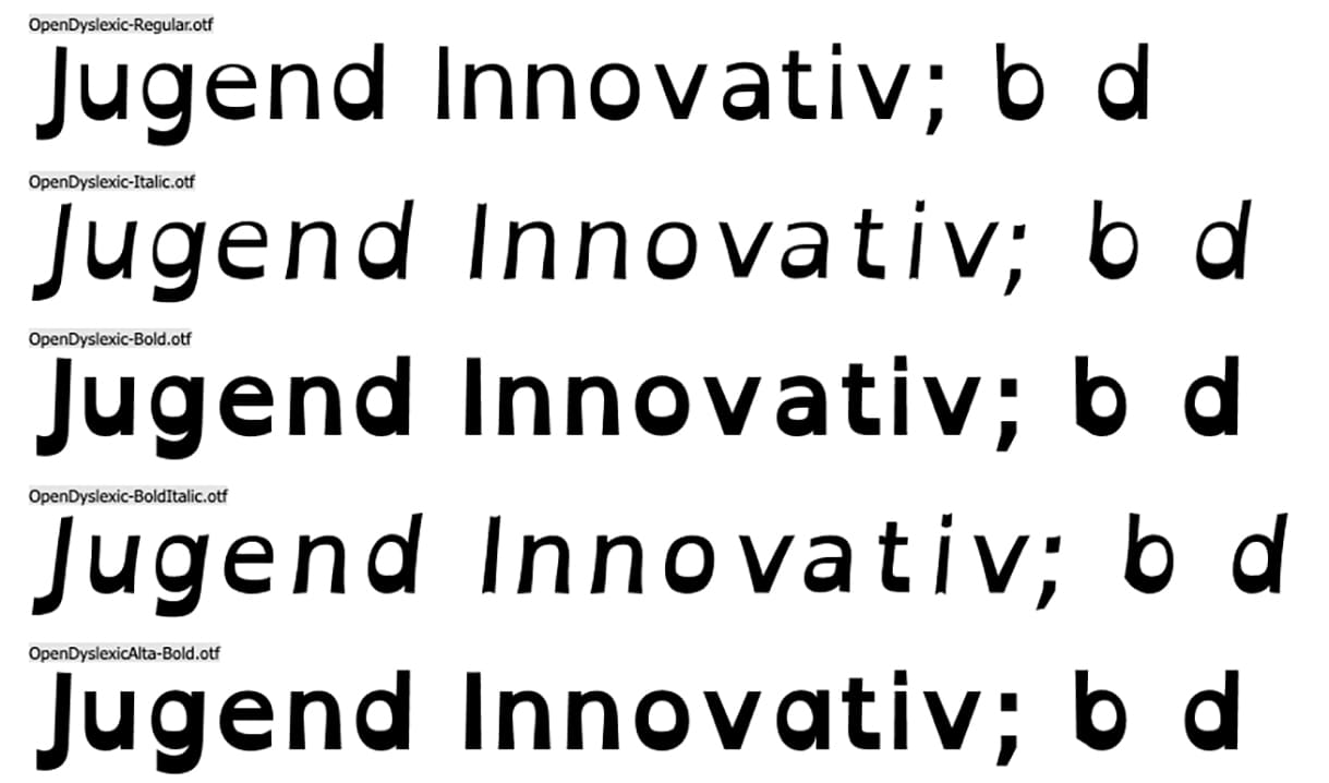 Jugend Innovativ sowie die Buchstaben b und d als Beispiel für die sogenannte Legasthenie-Schrift Open-Dyslexic