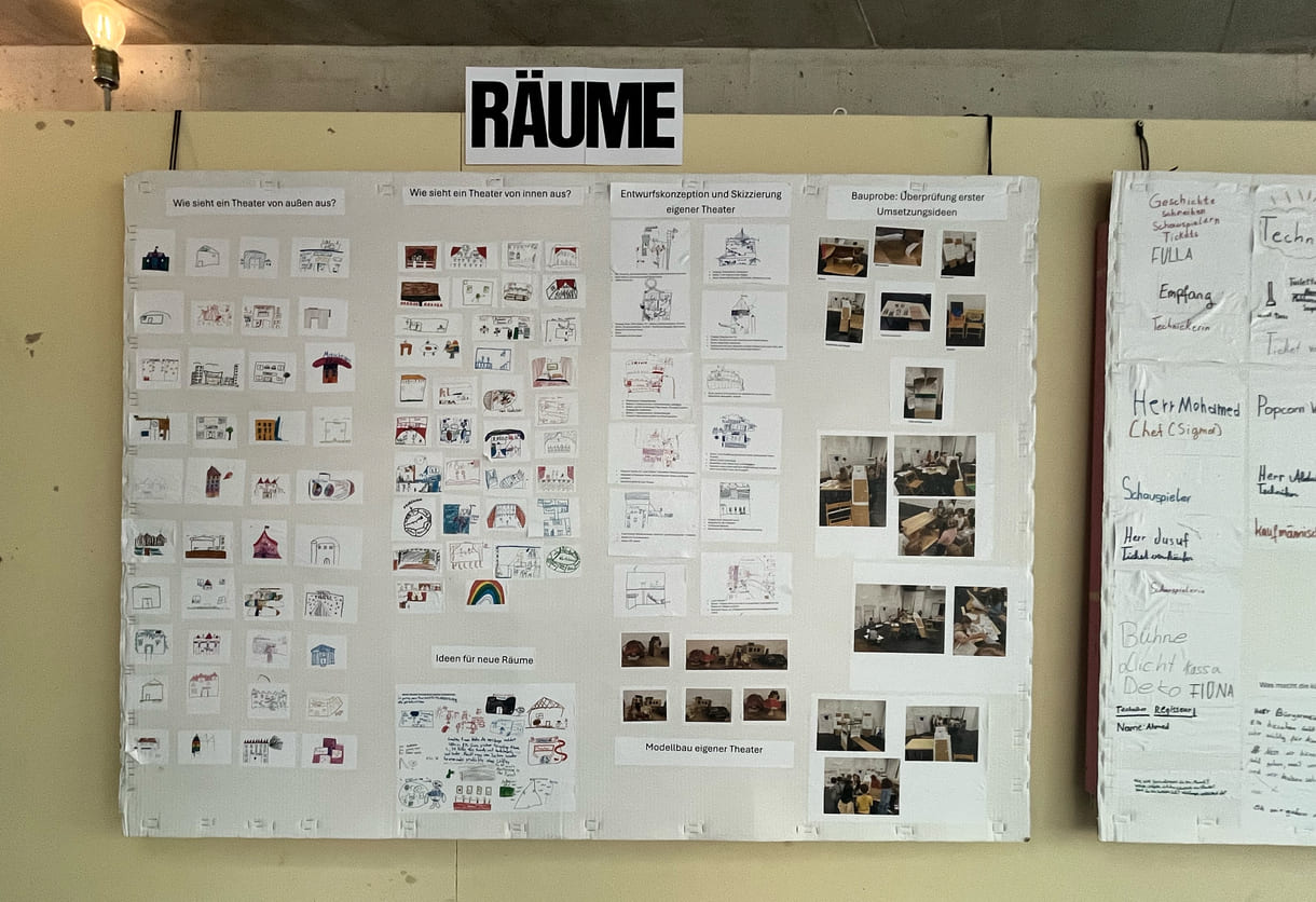 Kinder dieser Theaterwerkstatt gestalteten zu ihren Themenbereichen Plakate