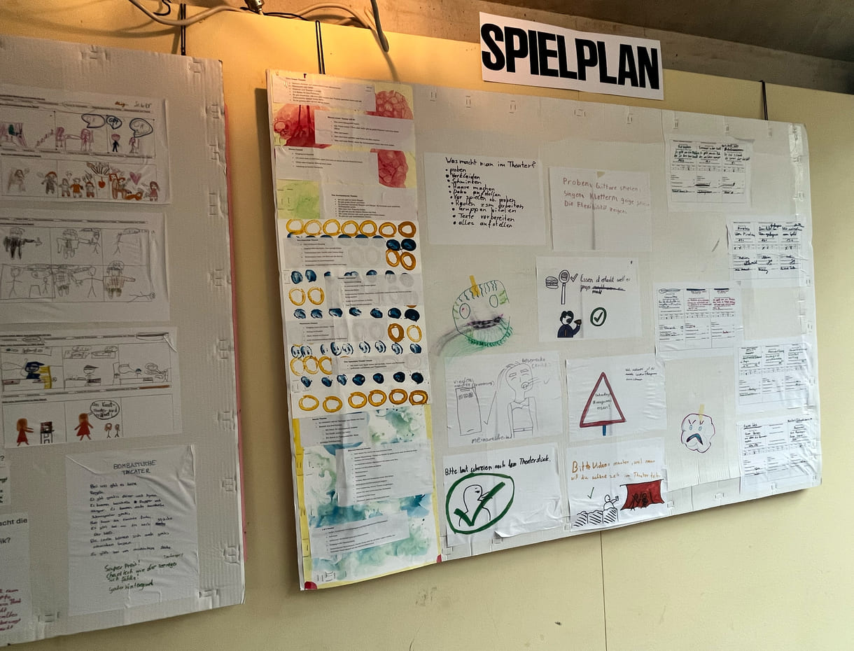 Kinder dieser Theaterwerkstatt gestalteten zu ihren Themenbereichen Plakate