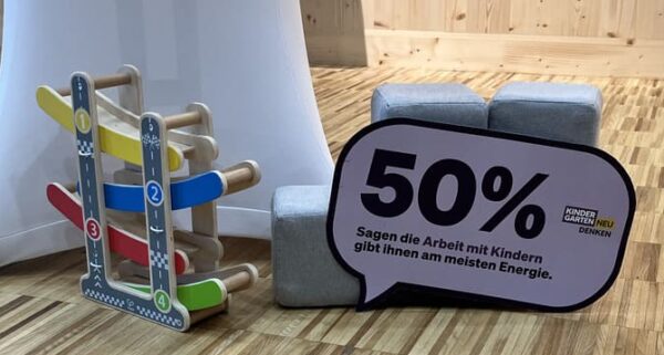 Einzelne Prozent-Ergebnisse bzw. Antworten der Umfrage zu "Kindergarten neu denken"