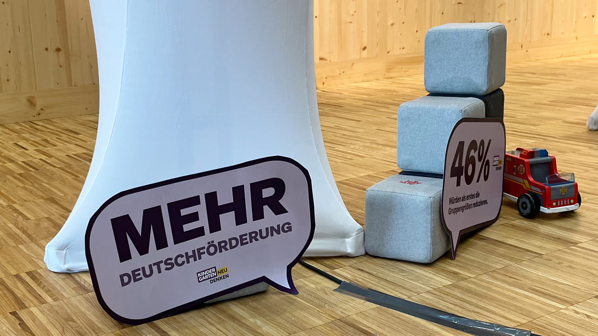 Einzelne Prozent-Ergebnisse bzw. Antworten der Umfrage zu 