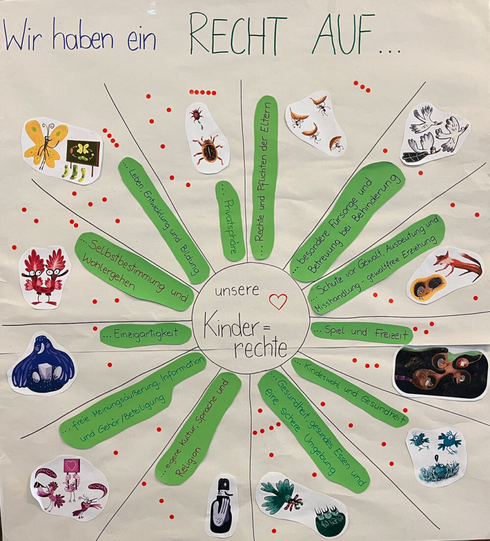 Plakat zu Kinderrechten