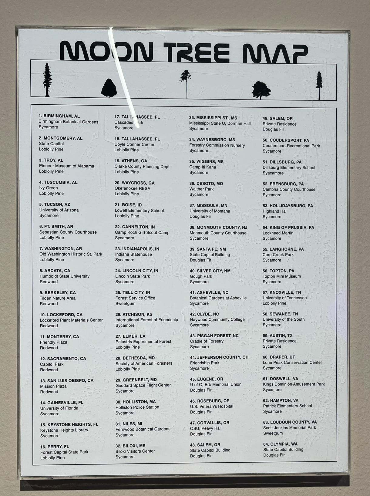 Liste und Landkarte einiger der vor mehr als 50 Jahren eingesetzten Samen, die mit Apollo 14 den Mond umrundet haben