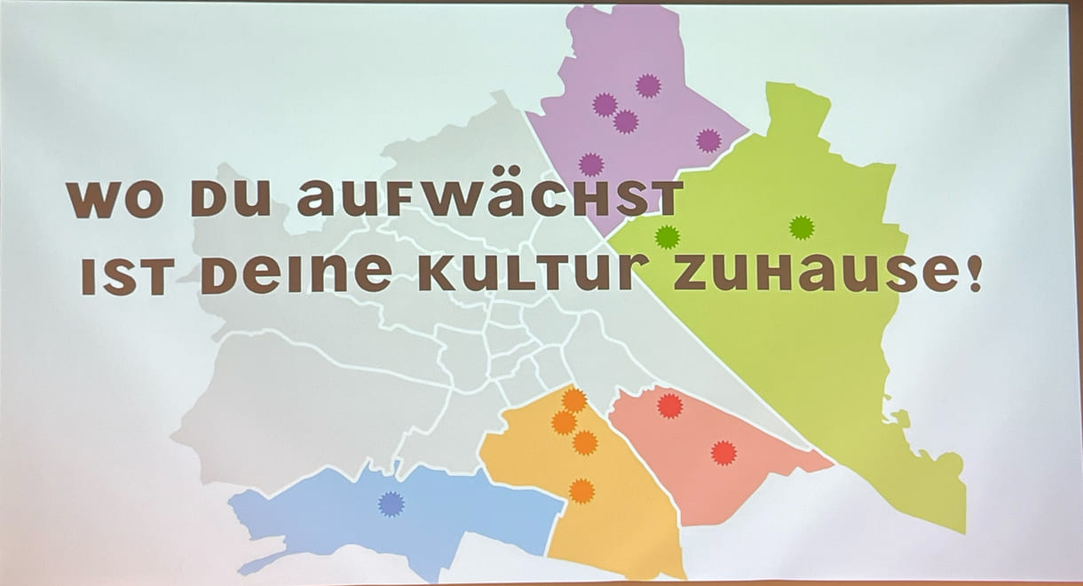 Stadtplan der Jungen Theater Wien