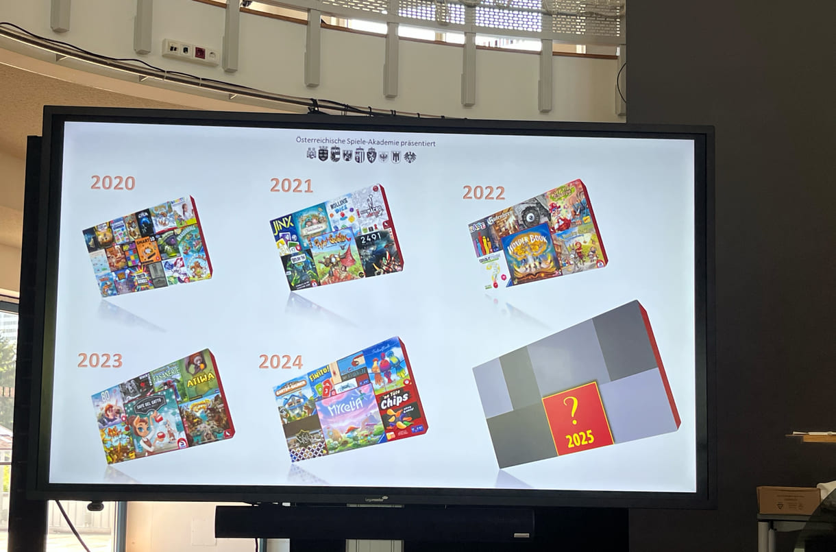 Auf dem Screen die Bildmontagen der Spiele-Hits der Jahre 202 bis 2024