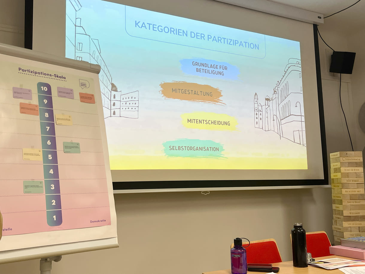 Folie zur Partizipations-Skala