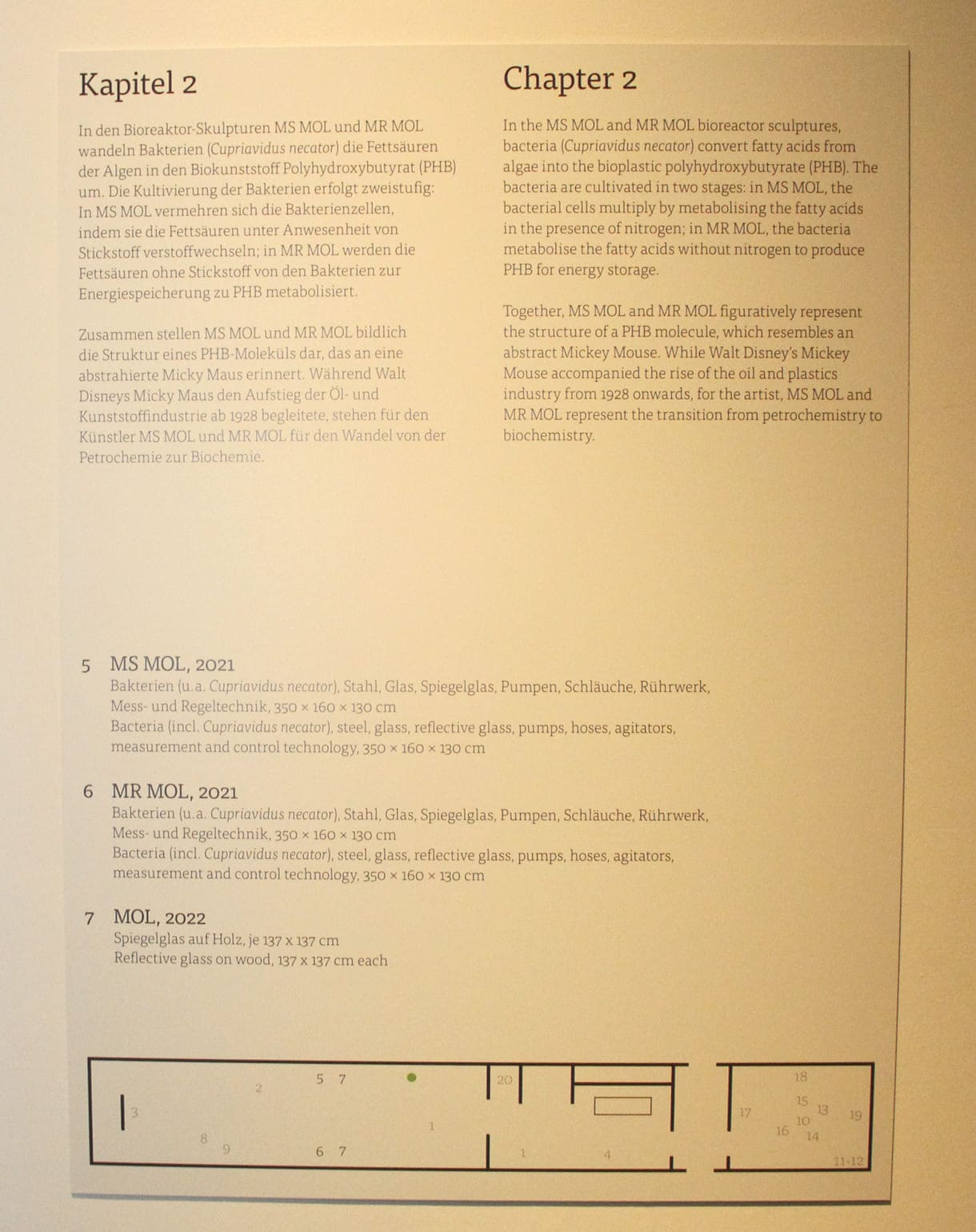 Erklärtext zu Element der Installation