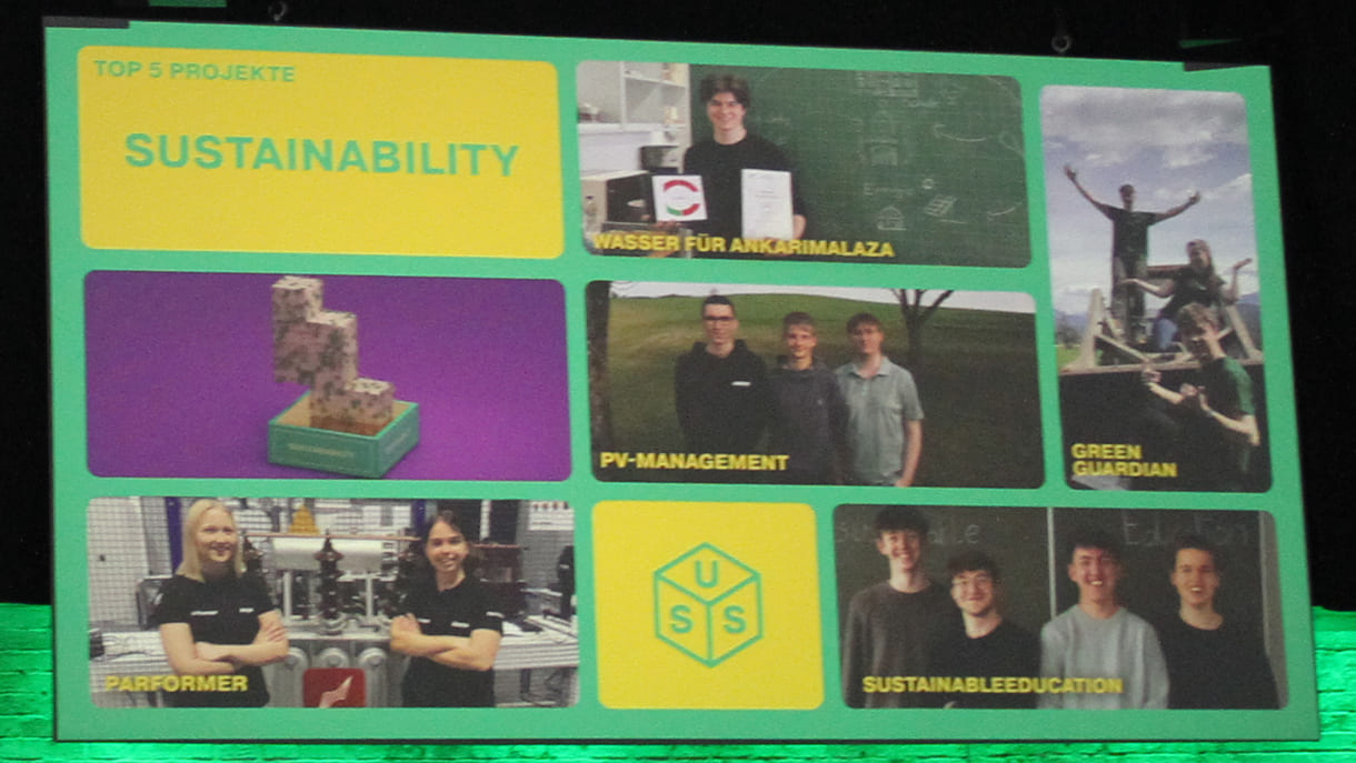 Alle fünf Finalprojekte der Kategorie Sustainability (Nachhaltigkeit)