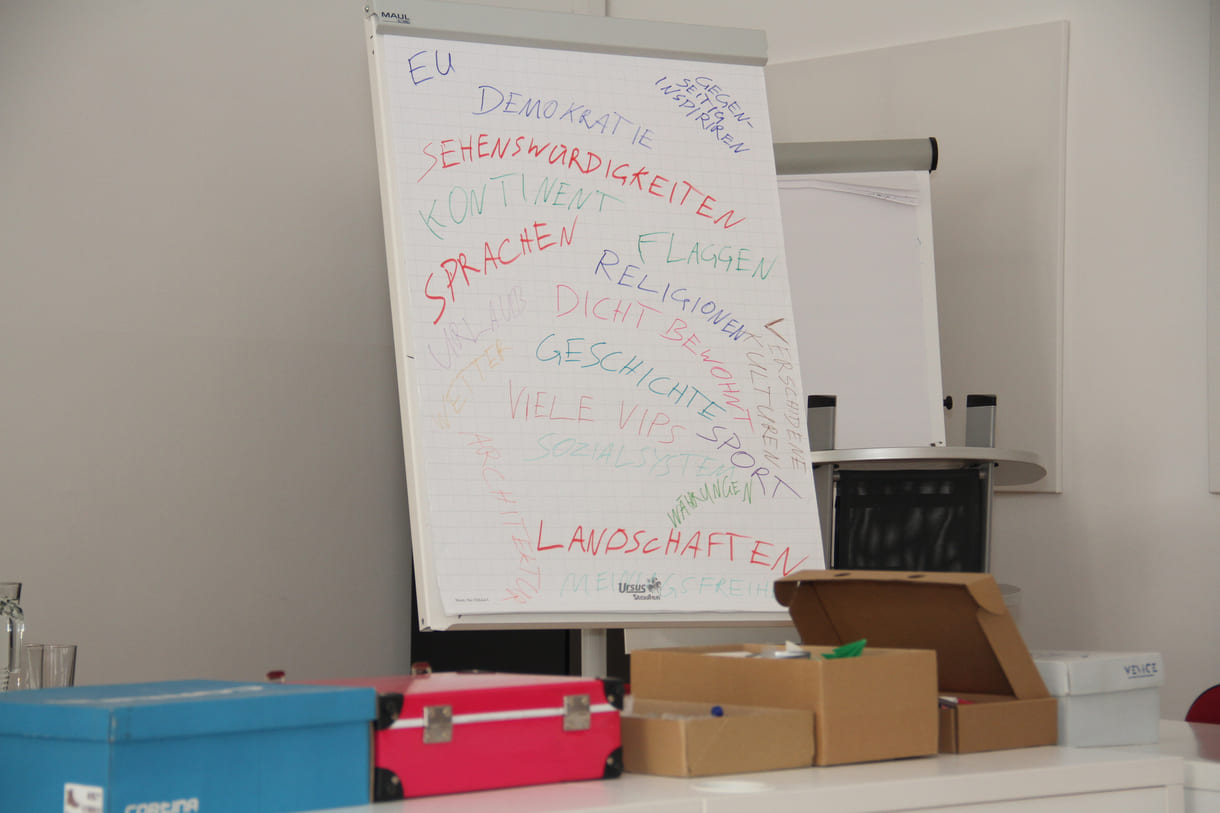 Flip Cahrt mit den von den Kindern genannten Begriffen, die ihnen zu Europa einfallen